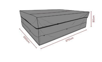 2570 överdrag matgrupp